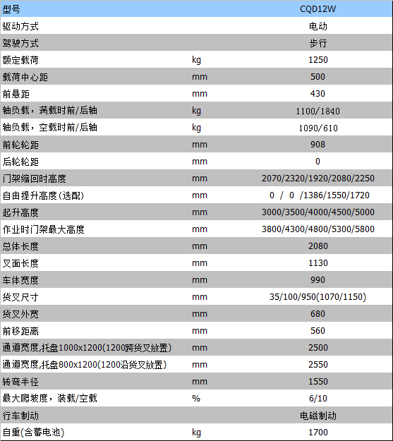 半电动叉车 半电动叉车