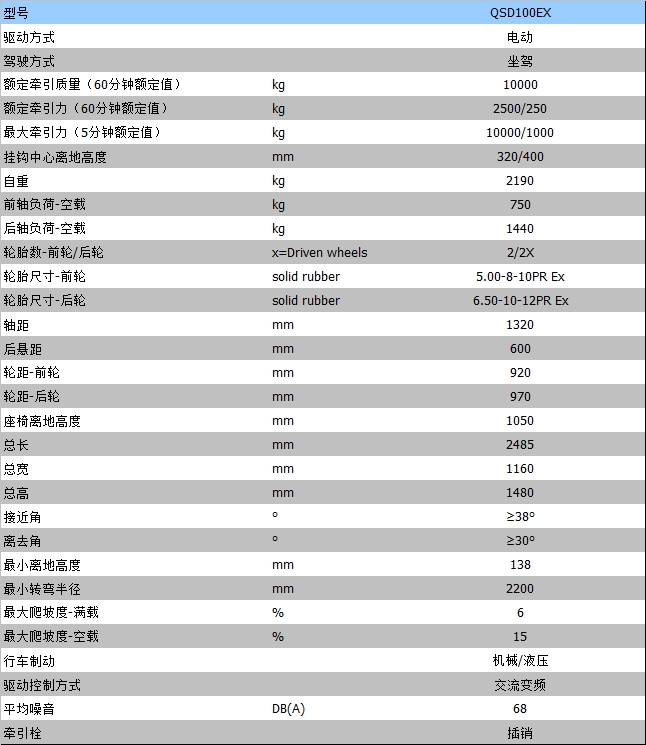 全电动叉车 全电动叉车